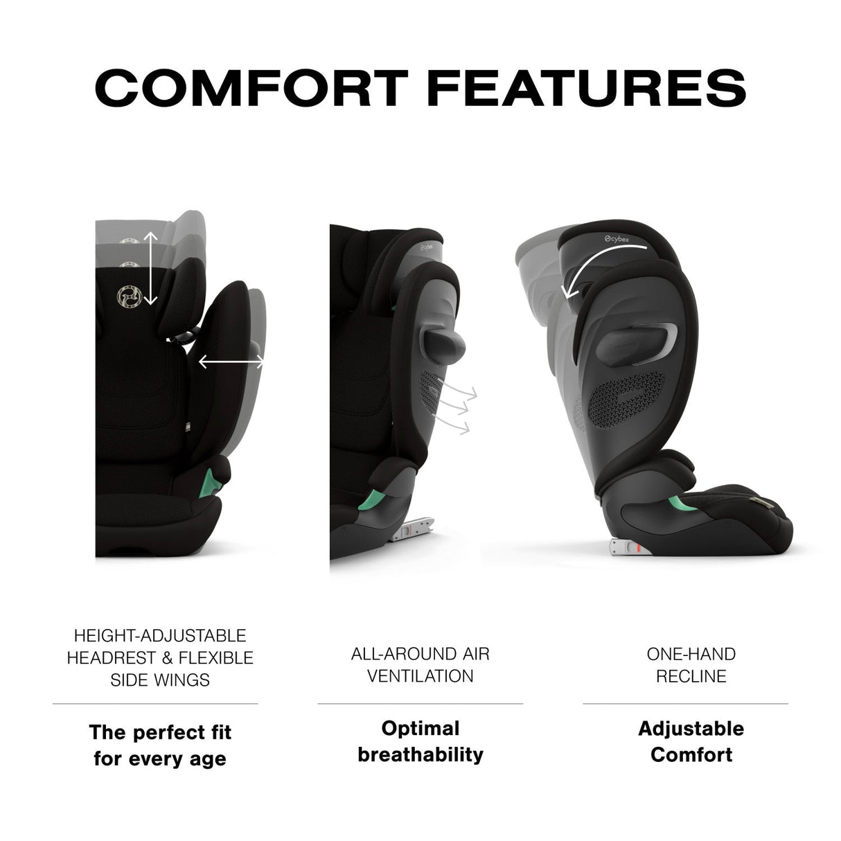 Cybex Solution G2 Folding Travel High-Back Booster - Kid's Stuff Superstore