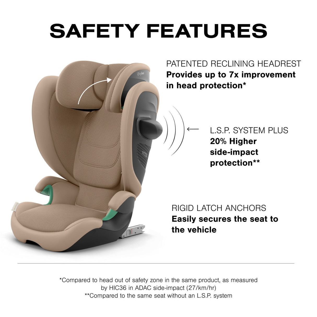 Cybex Solution G2 Folding Travel High-Back Booster