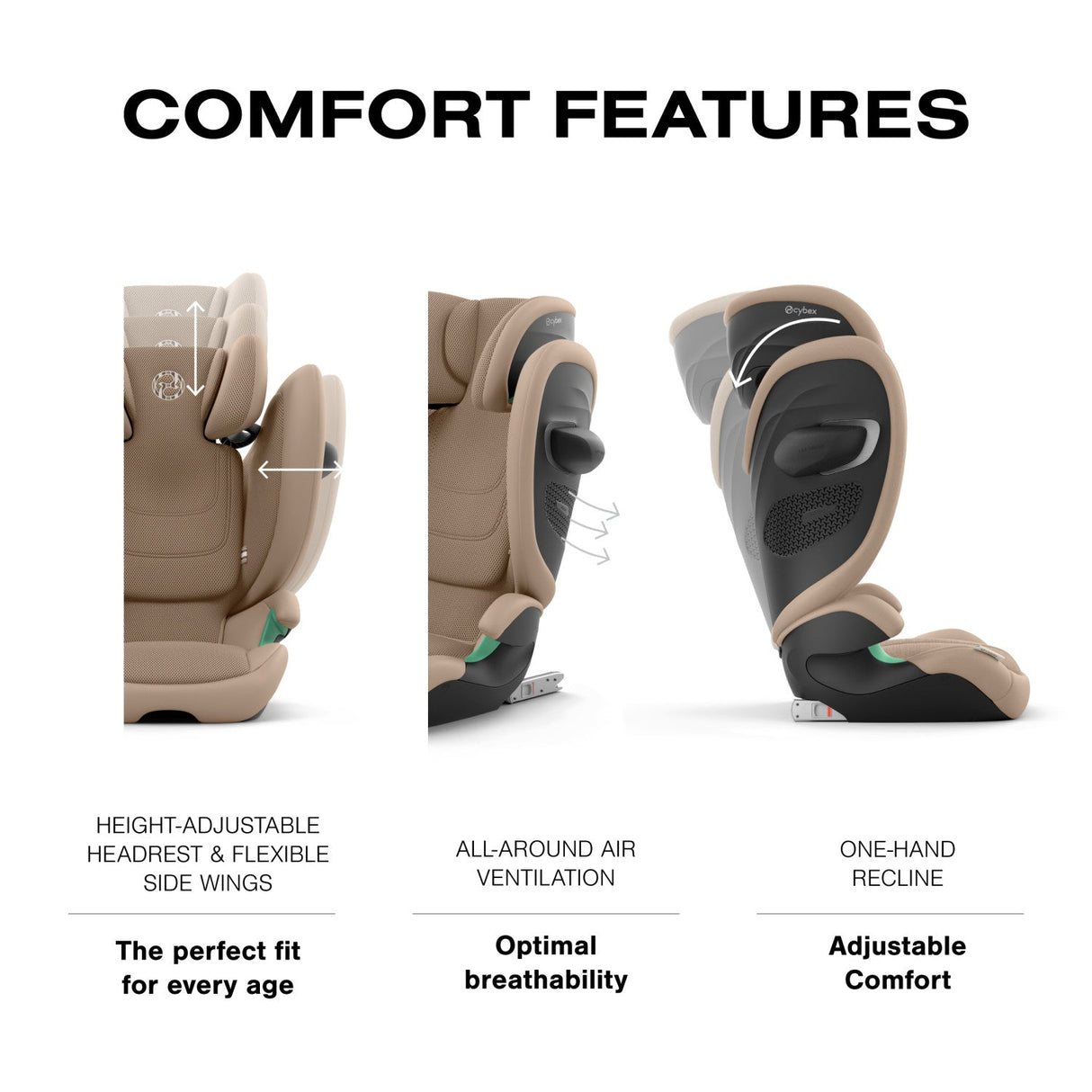 Cybex Solution G2 Folding Travel High-Back Booster - Kid's Stuff Superstore