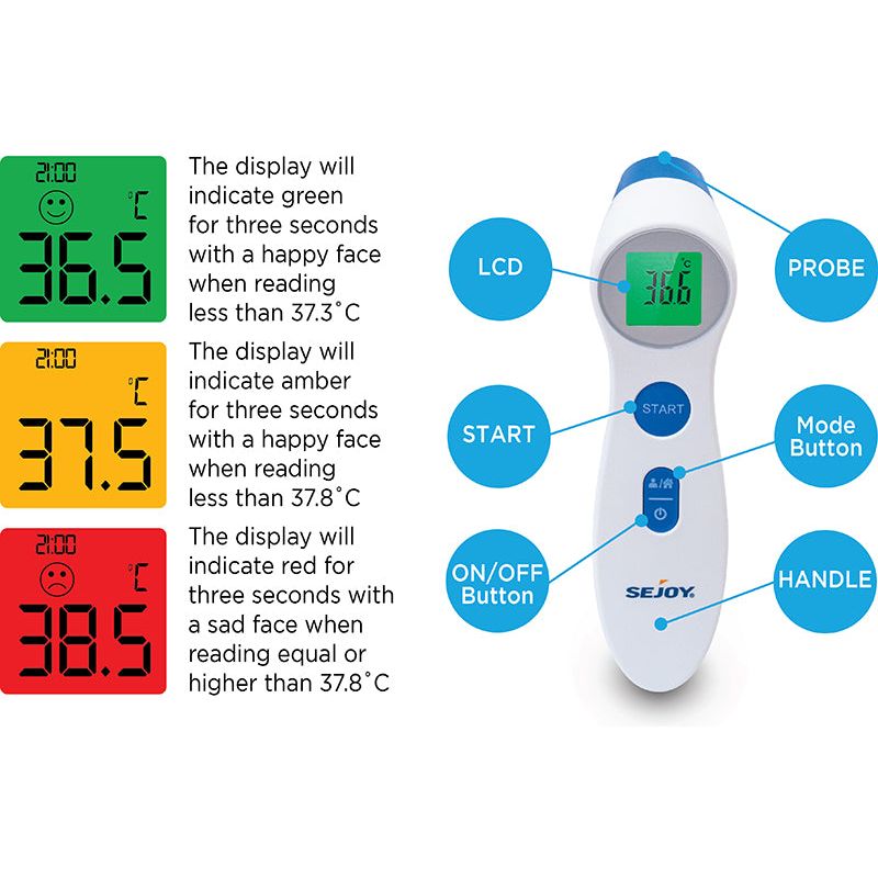 Sejoy Infrared Forehead Thermometer - Kid's Stuff Superstore
