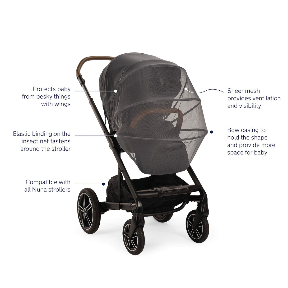 Nuna Stroller Insect Net - Kid's Stuff Superstore