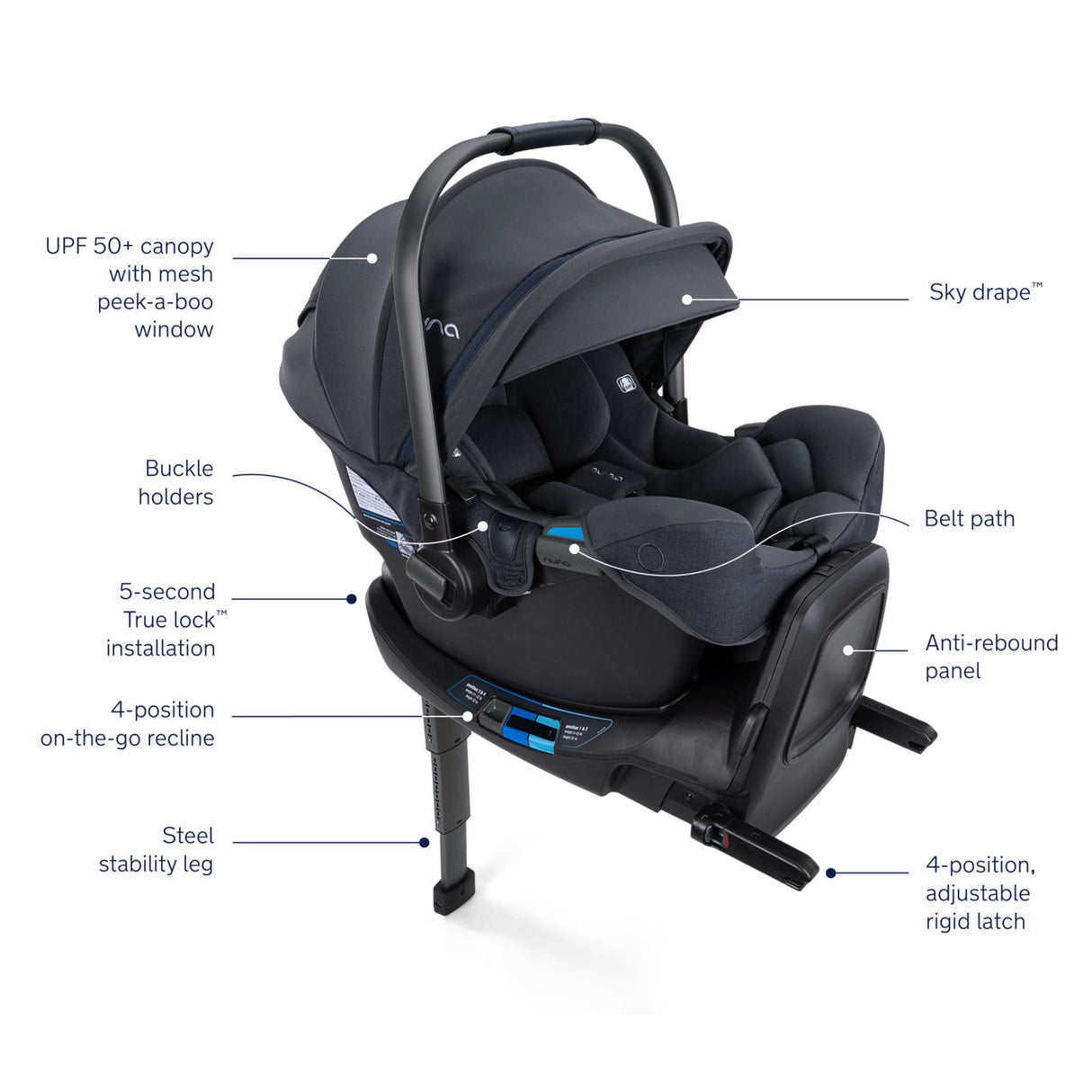 Nuna PIPA RX Infant Car Seat + RELX Base - Kid's Stuff Superstore