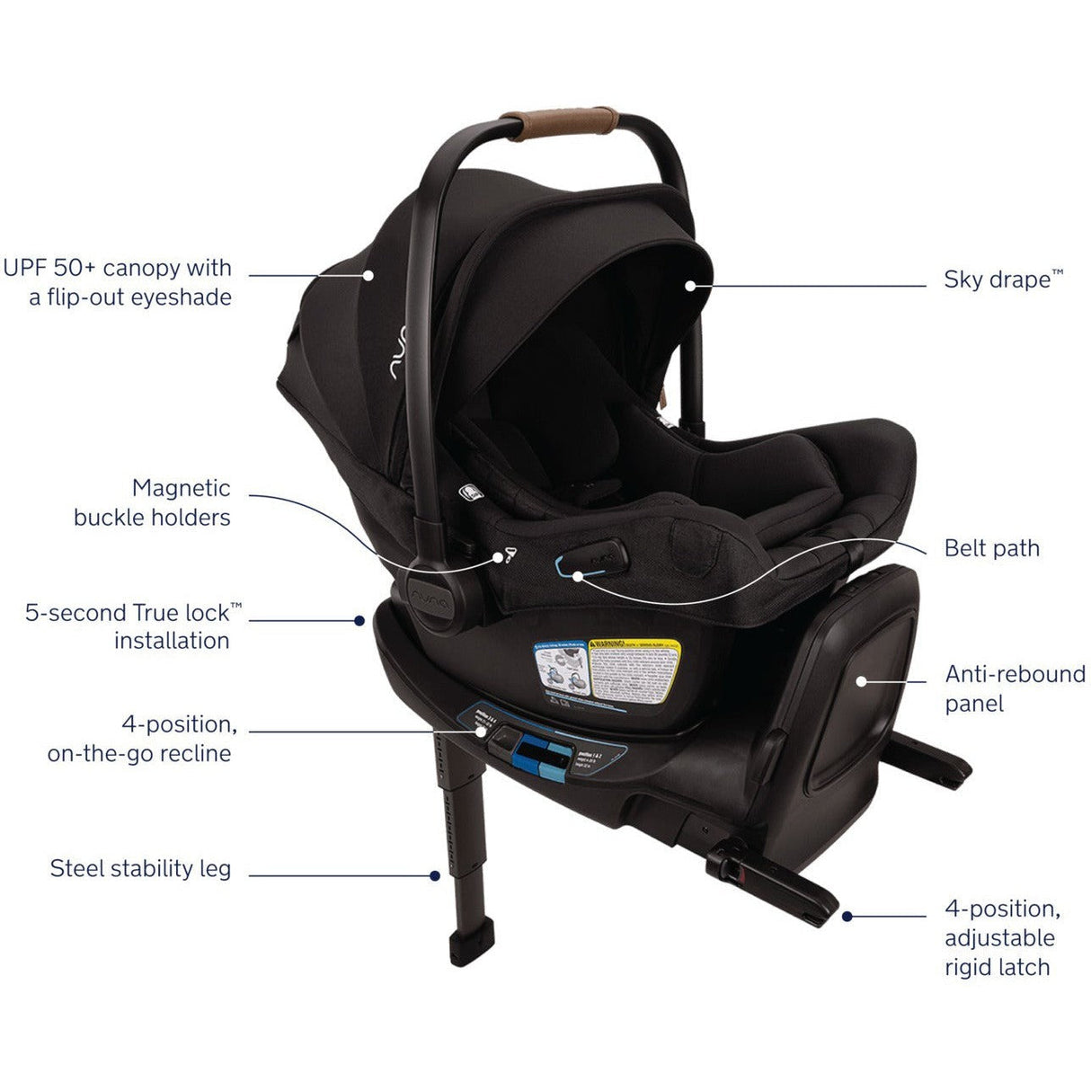 Nuna PIPA Aire RX Infant Car Seat + RELX Base