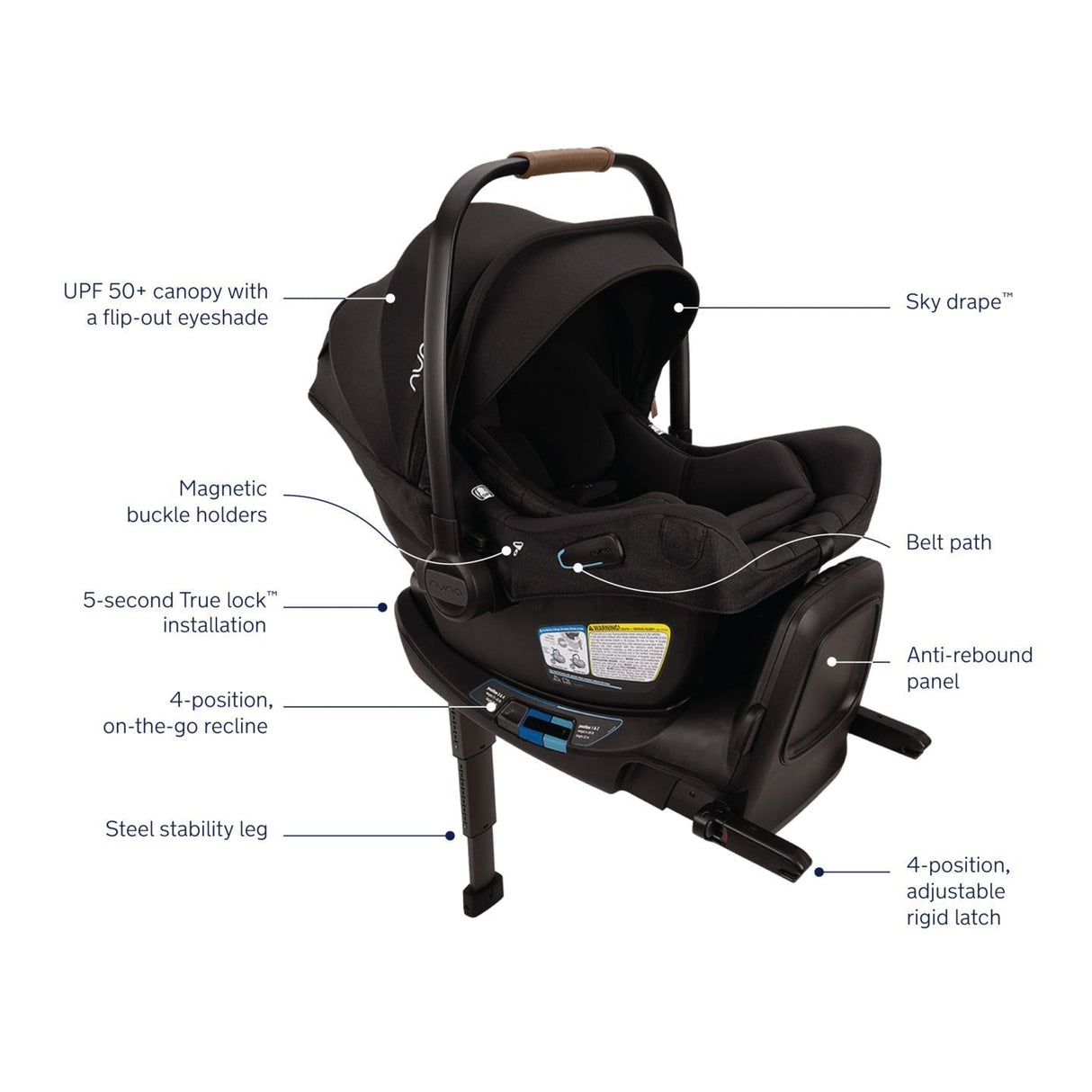Nuna DEMI Next Stroller + PIPA Aire RX Infant Car Seat Travel System - Kid's Stuff Superstore