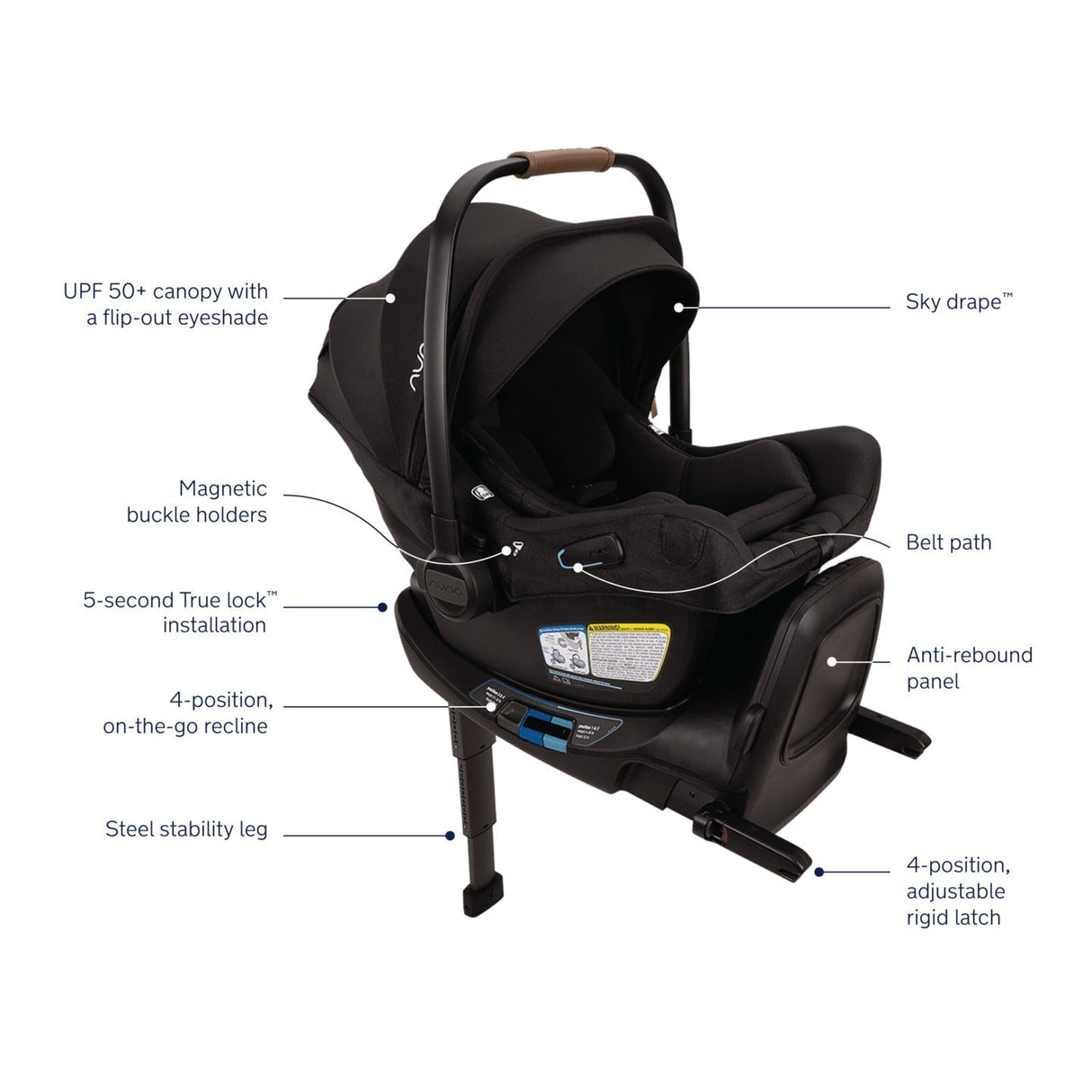 Nuna MIXX Next with Magnetic Buckle + PIPA Aire RX Infant Car Seat with Relx base Travel System - Kid's Stuff Superstore