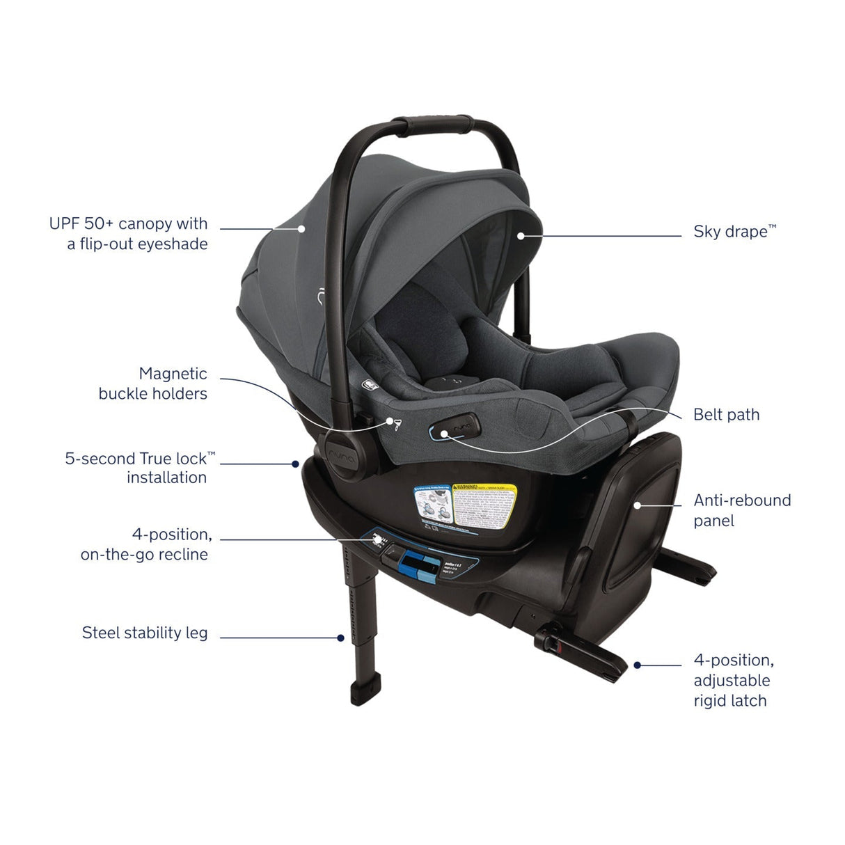 Nuna PIPA Aire RX Infant Car Seat + RELX Base - Kid's Stuff Superstore