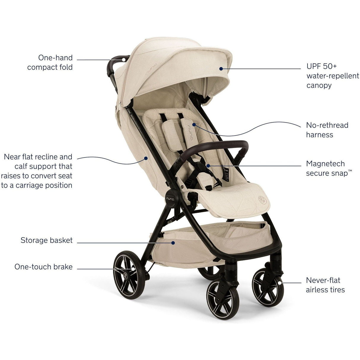 Nuna x BMW TRVL LX Stroller + Carry Bag - Kid's Stuff Superstore