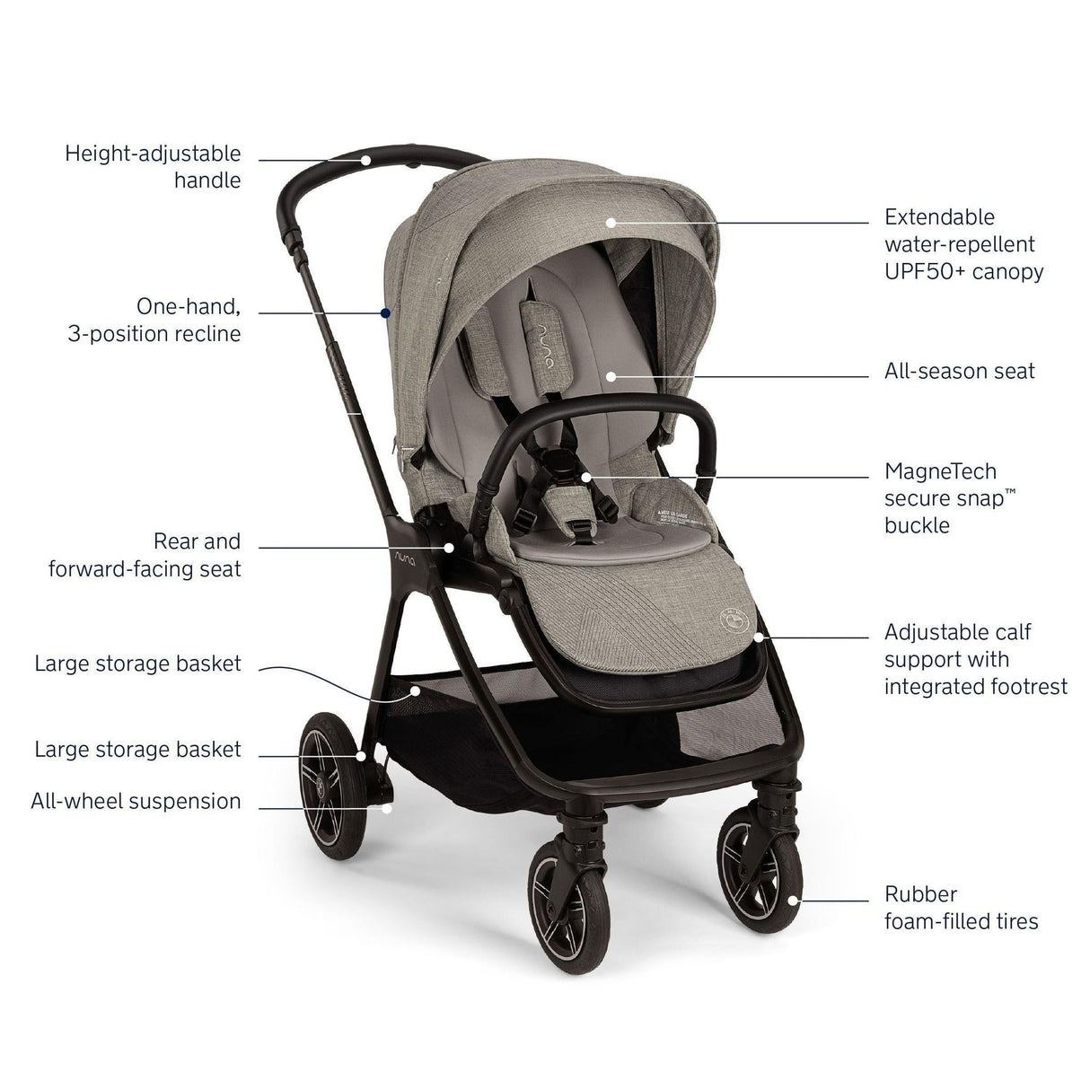 Nuna x BMW TRIV Next Stroller - Kid's Stuff Superstore