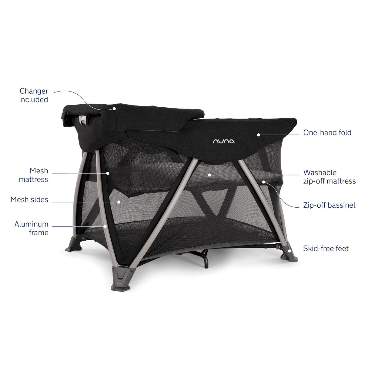 Nuna SENA Aire Playard with Zip-Off Bassinet + Changer - Kid's Stuff Superstore
