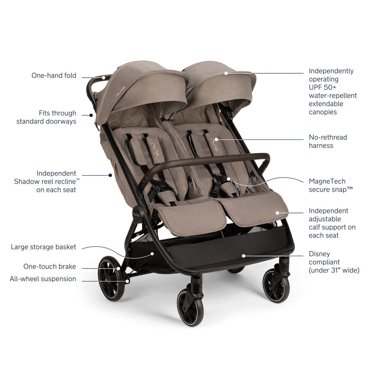 Nuna TRVL DUBL Stroller - Kid's Stuff Superstore