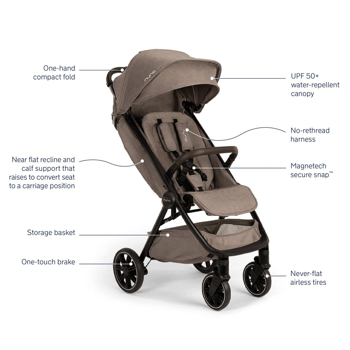 Nuna TRVL LX Stroller + PIPA Urbn Travel System - Kid's Stuff Superstore