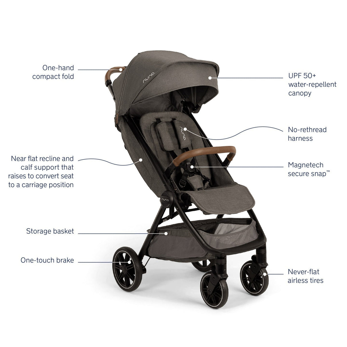 Nuna TRVL LX Stroller + Carry Bag - Kid's Stuff Superstore