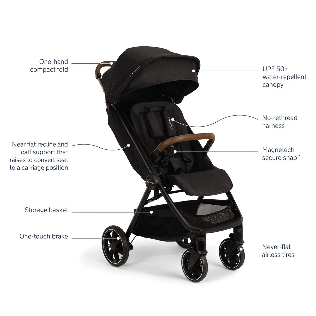 Nuna TRVL LX Stroller + Carry Bag - Kid's Stuff Superstore
