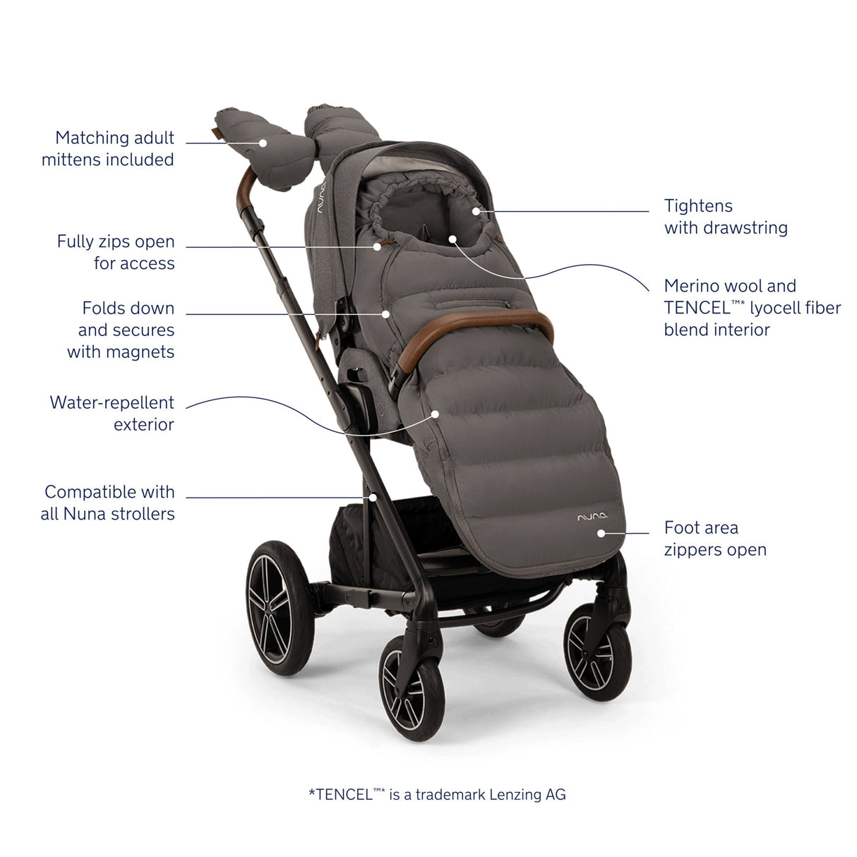 Nuna Winter Stroller Set - Kid's Stuff Superstore