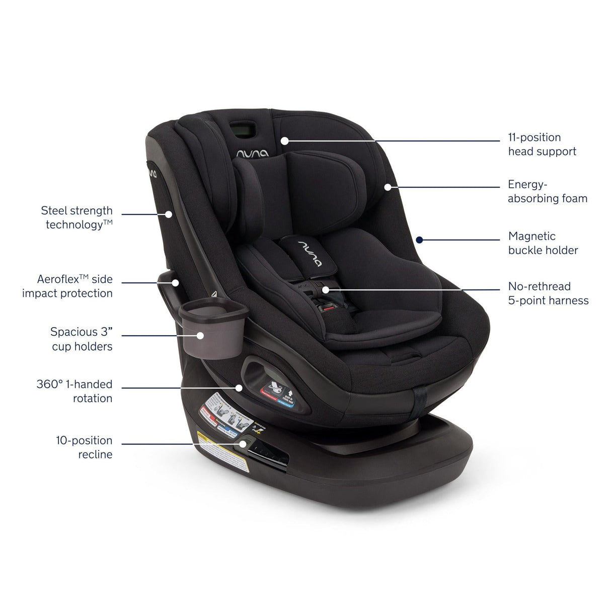 Nuna REVV Maxx Convertible Car Seat - Kid's Stuff Superstore
