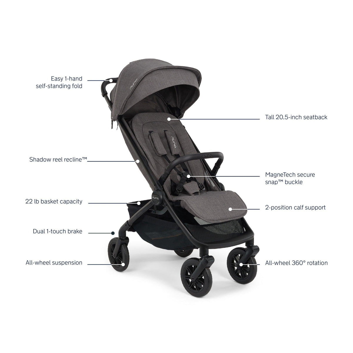 Nuna TRVL 360° Stroller | PRE-SALE | SHIPS LATE NOVEMBER - Kid's Stuff Superstore