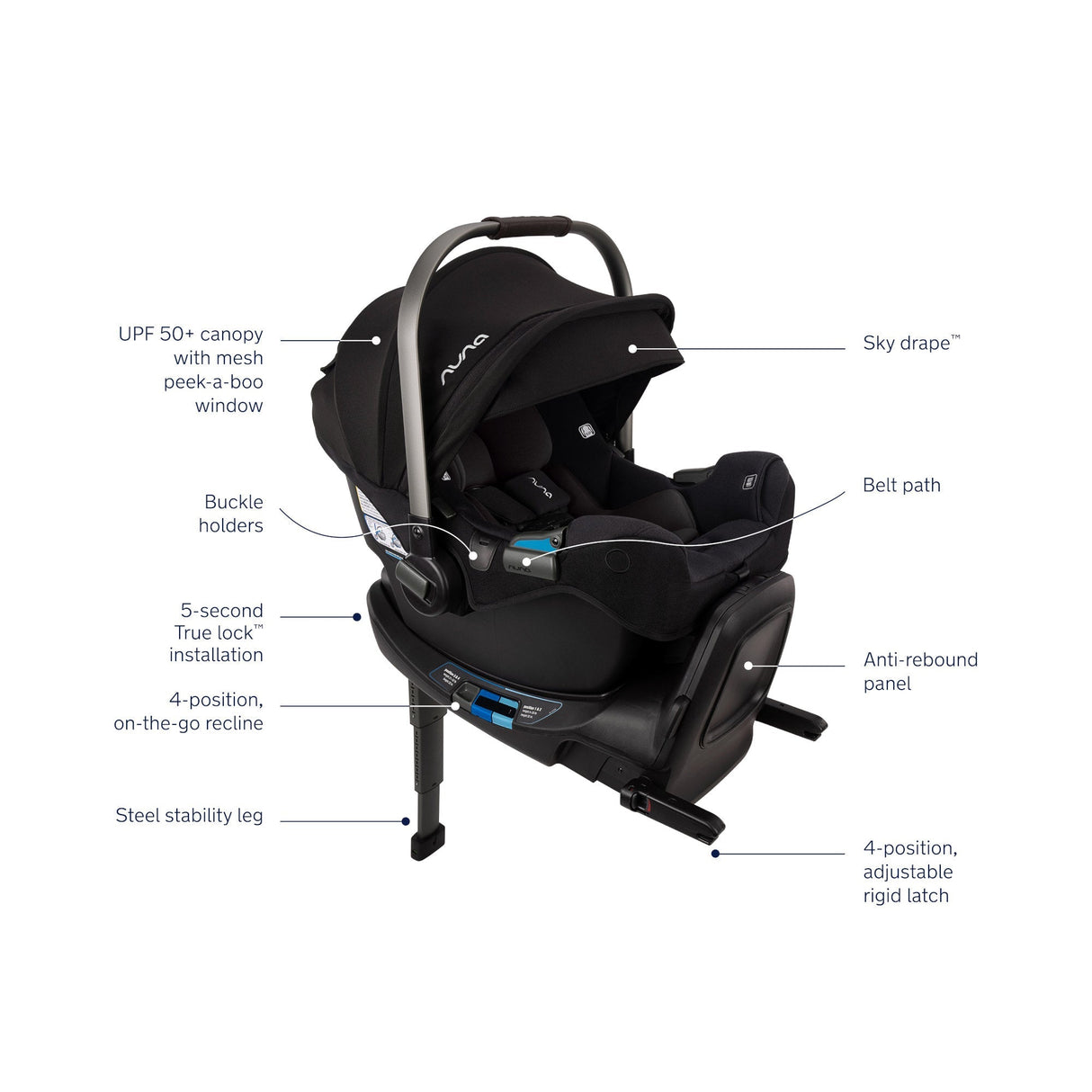 Nuna PIPA RX Infant Car Seat + RELX Base - Kid's Stuff Superstore