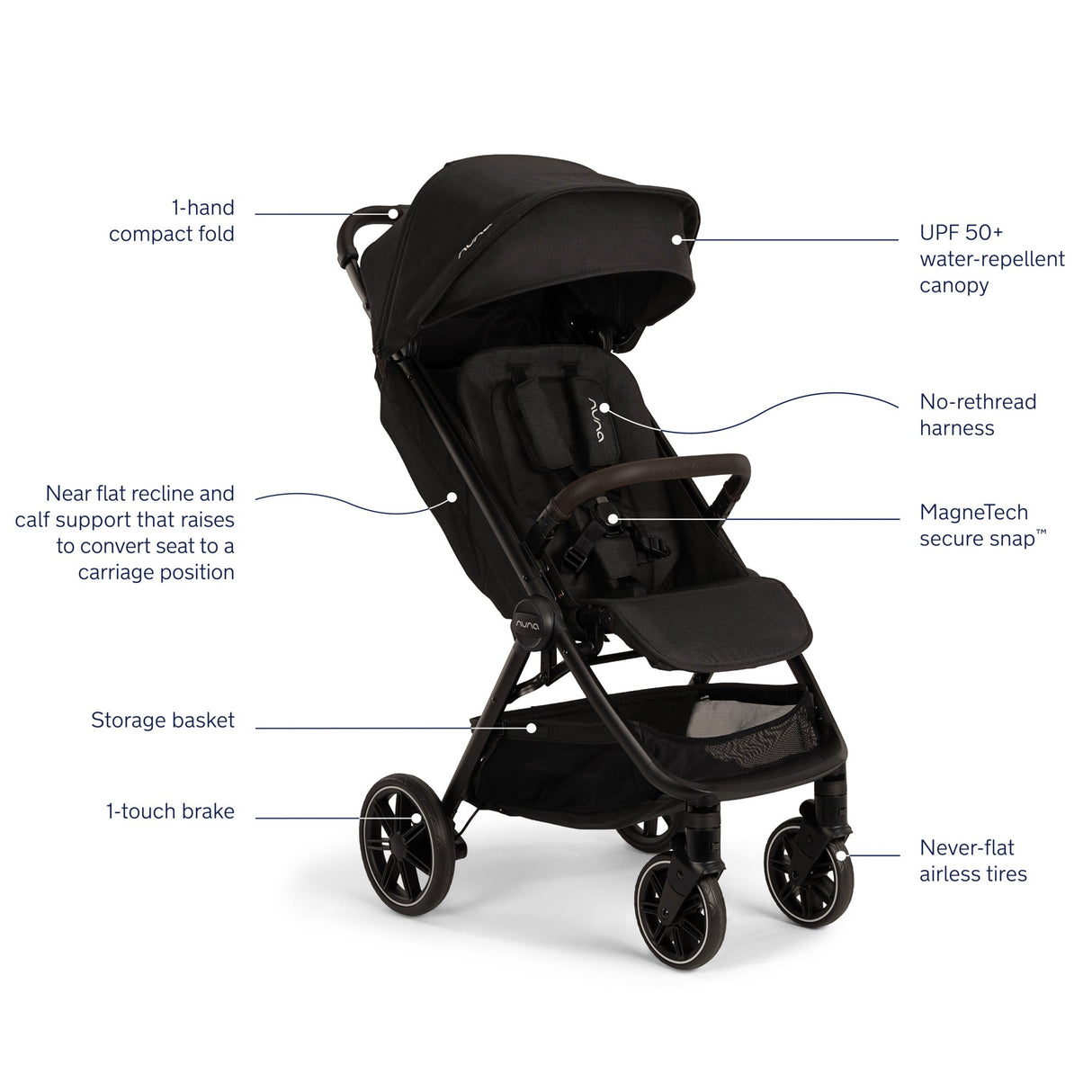 Nuna TRVL LX Stroller + Carry Bag - Kid's Stuff Superstore
