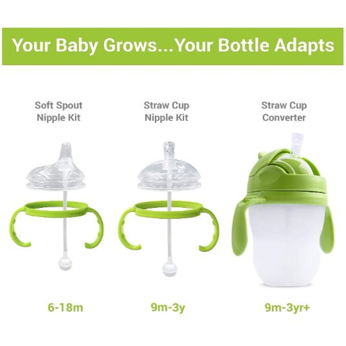 3-in-1 Straw Cup Conversion Kit- Anpei - Kid's Stuff Superstore