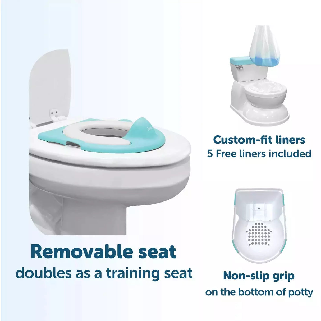 Jool Baby Real Feel Potty Chair - Kid's Stuff Superstore