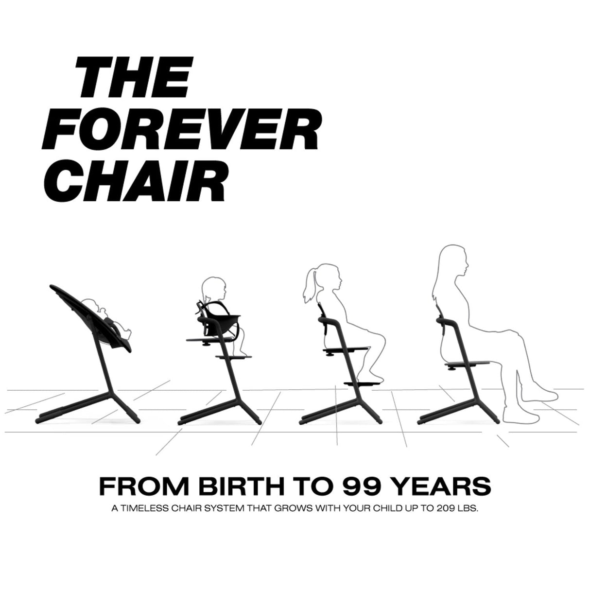 Cybex Lemo 2 High Chair - Kid's Stuff Superstore