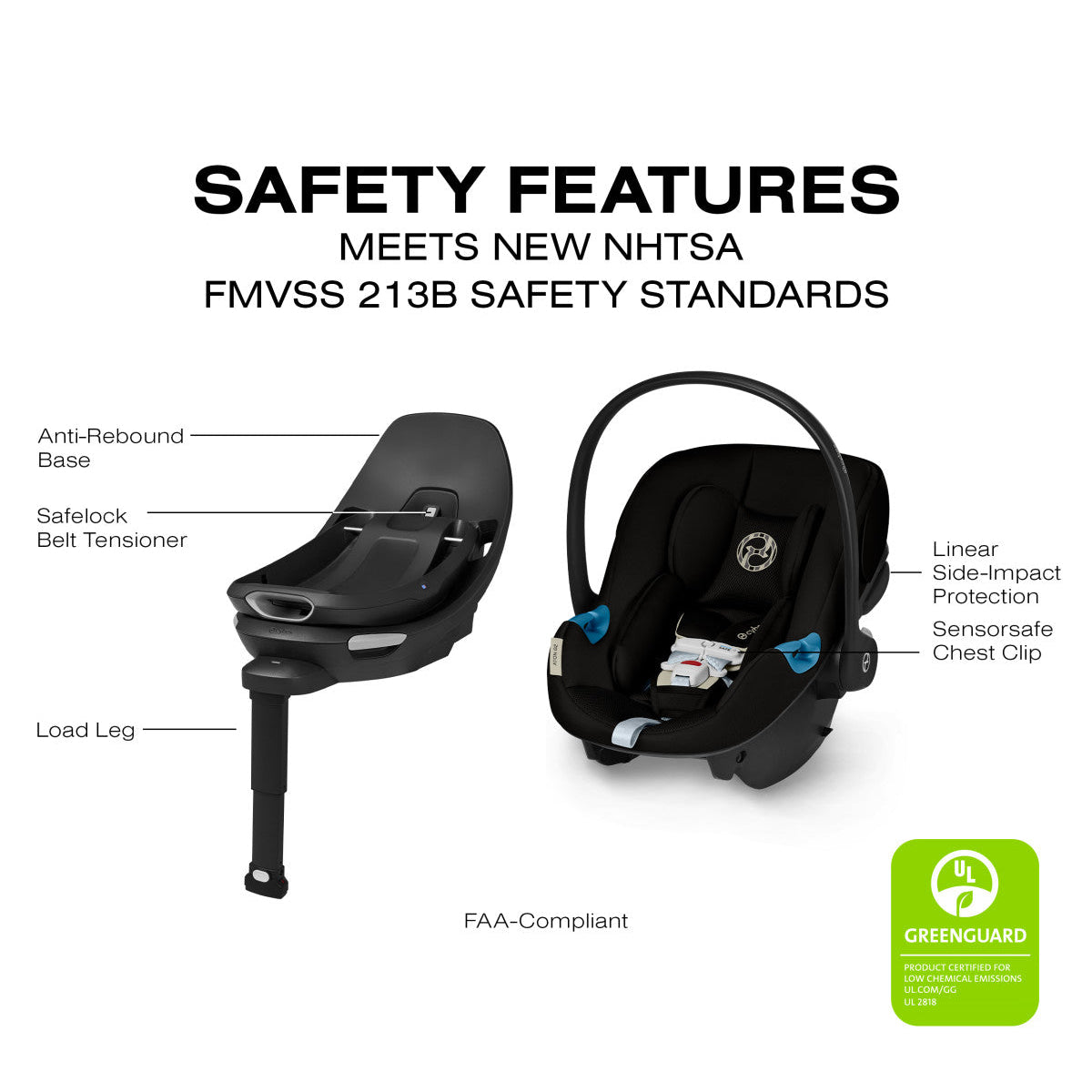 Cybex Aton G2 Swivel Infant Car Seat + Load Leg Base - Kid's Stuff Superstore