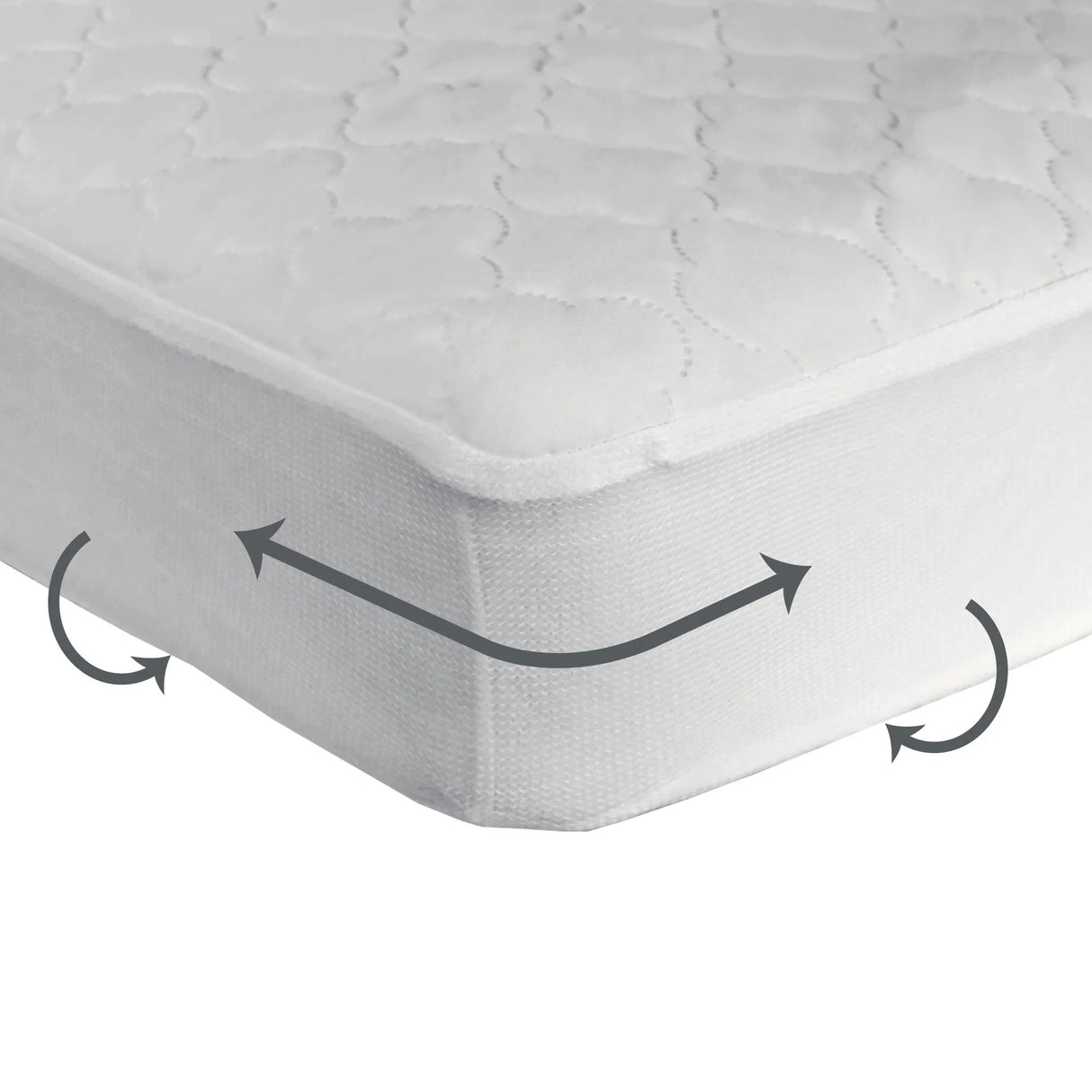 Antimicrobial Waterproof Fitted Crib Mattress Pad - Kid's Stuff Superstore