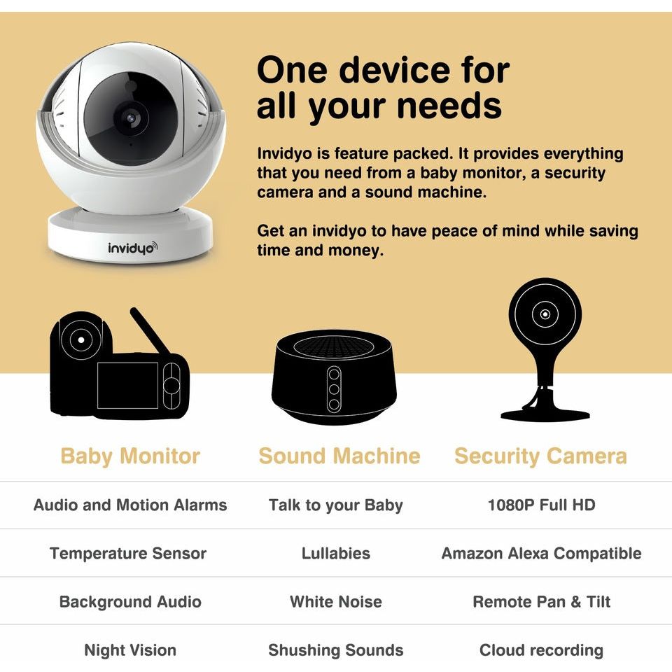 Invidyo Smartest Video Monitor - Kid's Stuff Superstore