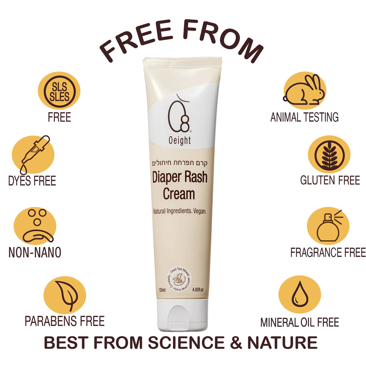 Oeight Diaper Rash Cream - Kid's Stuff Superstore