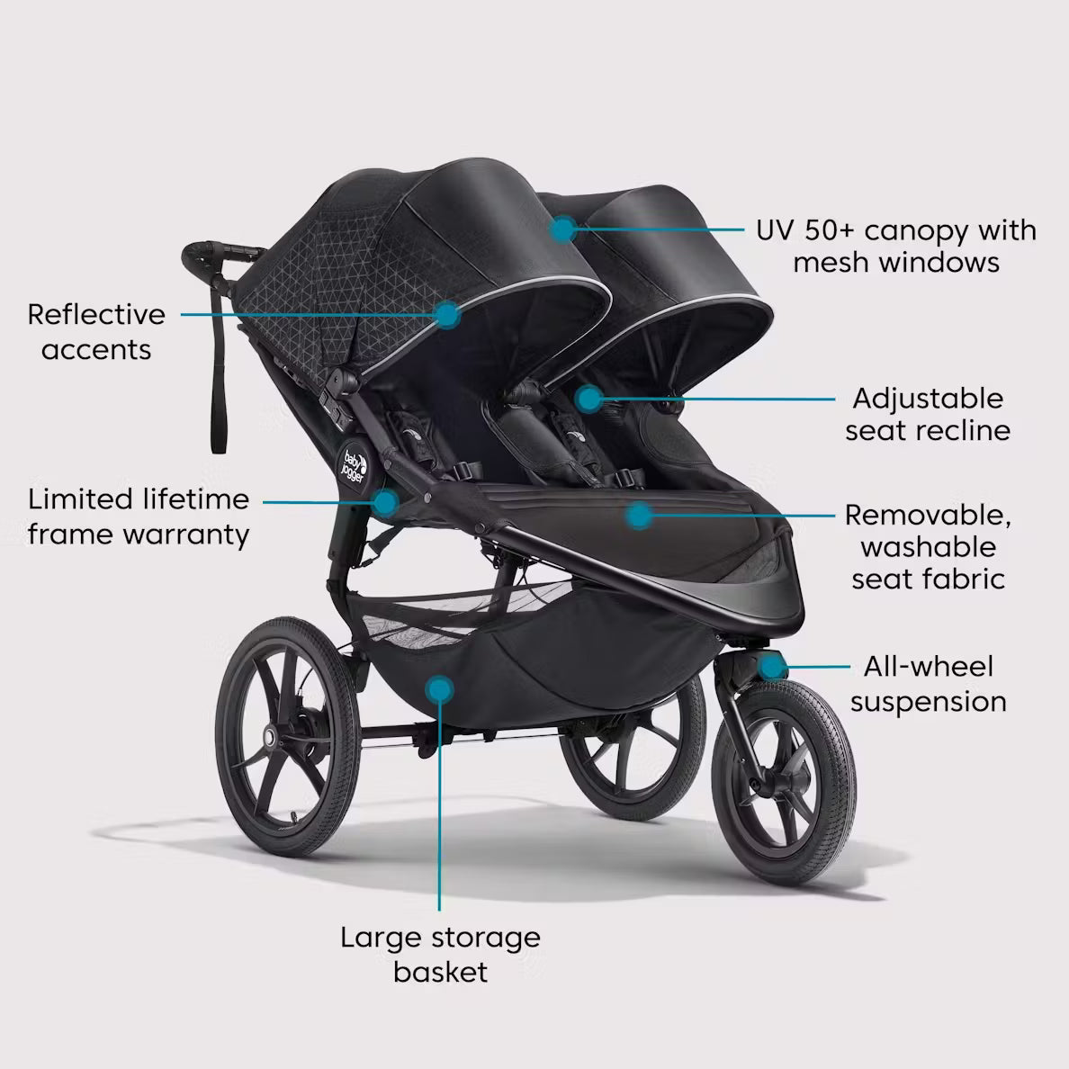 Baby Jogger Summit X3 Double Stroller - Kid's Stuff Superstore