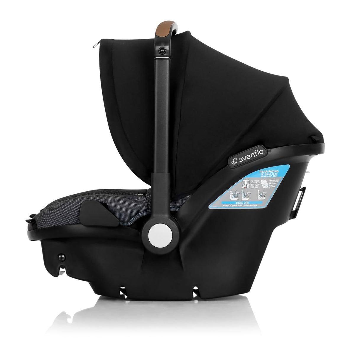 Evenflo Shyft DualRide Infant Car Seat Stroller Combo with Carryall Storage - Kid's Stuff Superstore