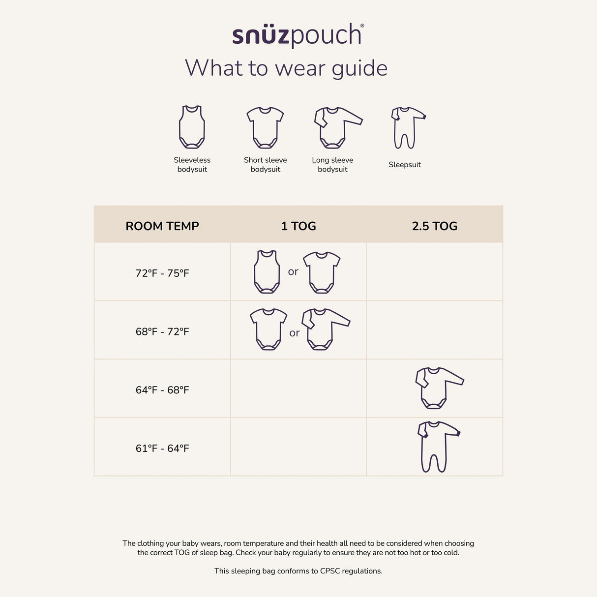 SnüzPouch Blush Dot - Kid's Stuff Superstore