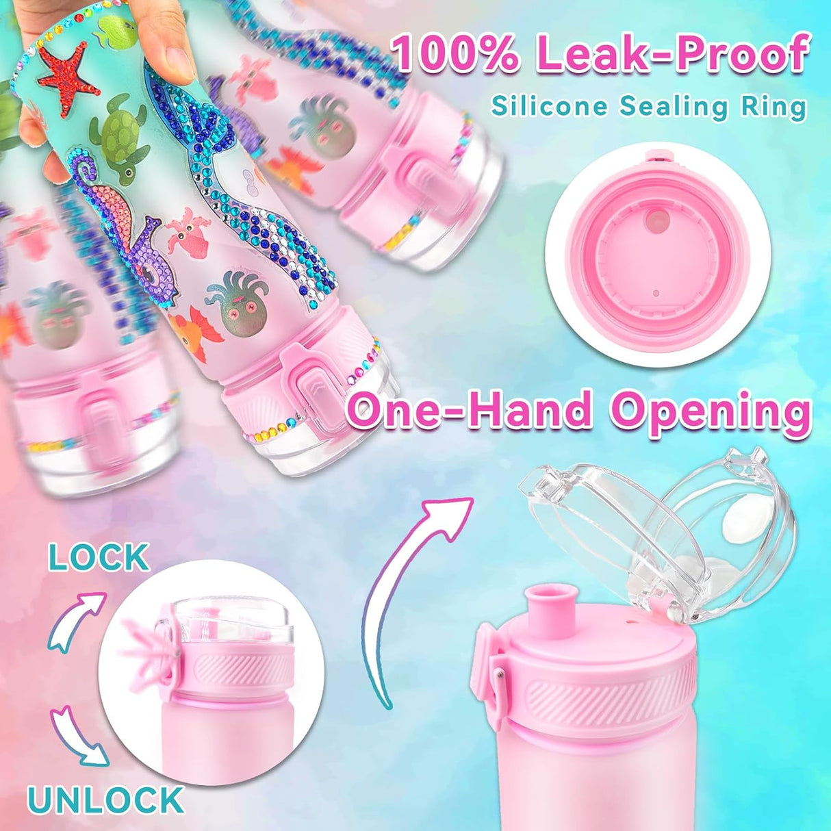 Decorate Your Own Water Bottle - Kid's Stuff Superstore