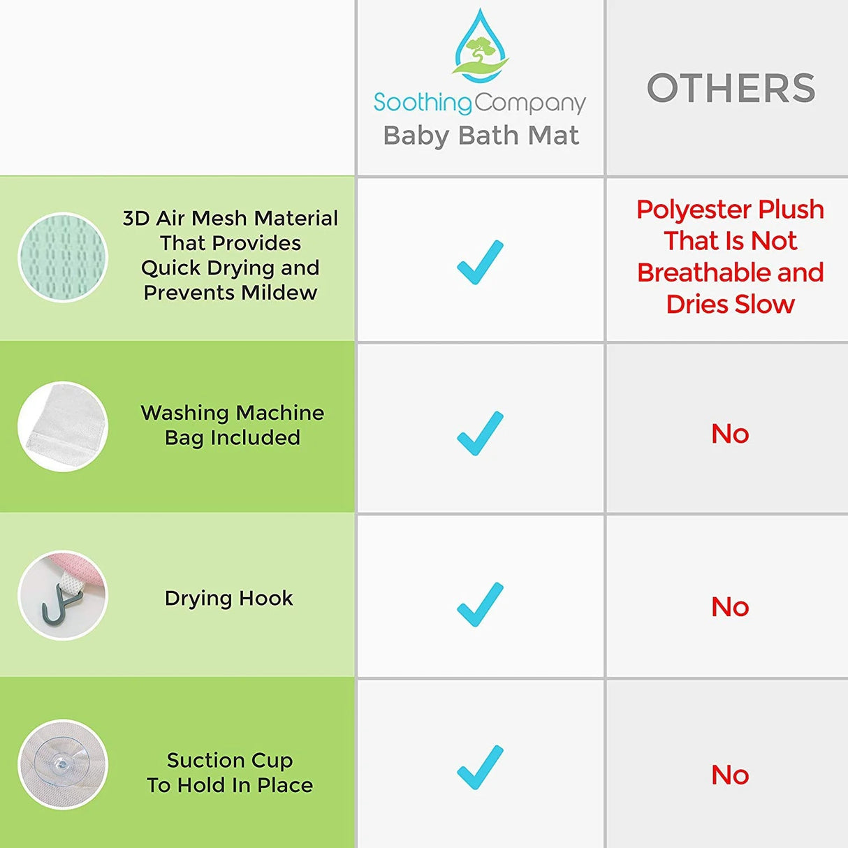 Baby Bath Pillow - Green - Kid's Stuff Superstore