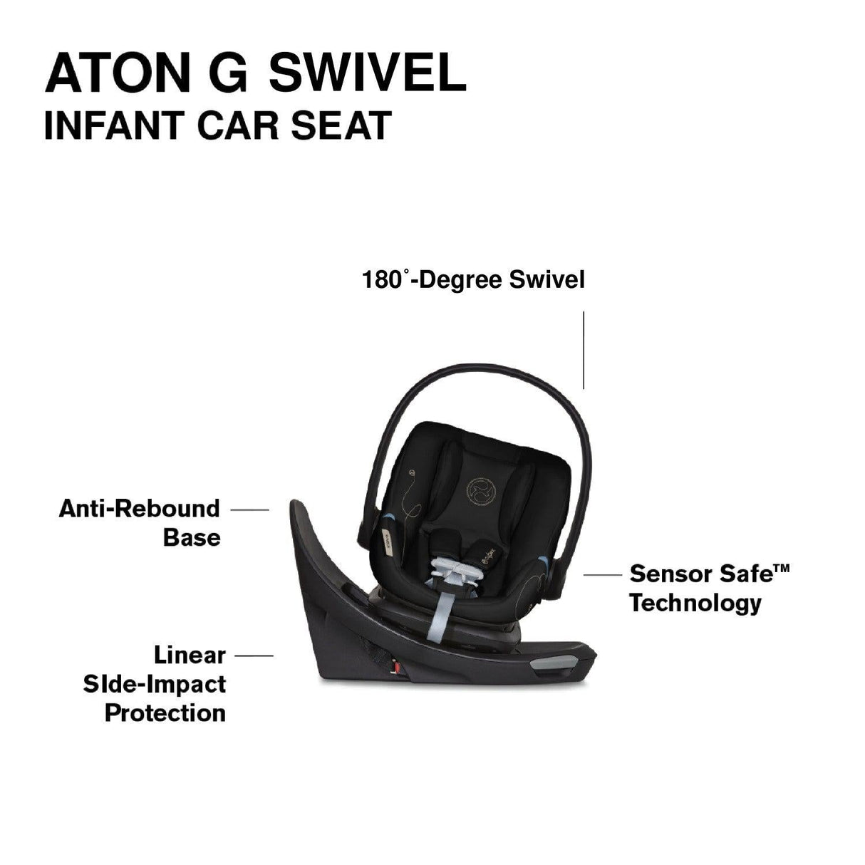 Cybex EOS Stroller + Aton G Swivel Infant Car Seat with Sensorsafe Travel System - Kid's Stuff Superstore