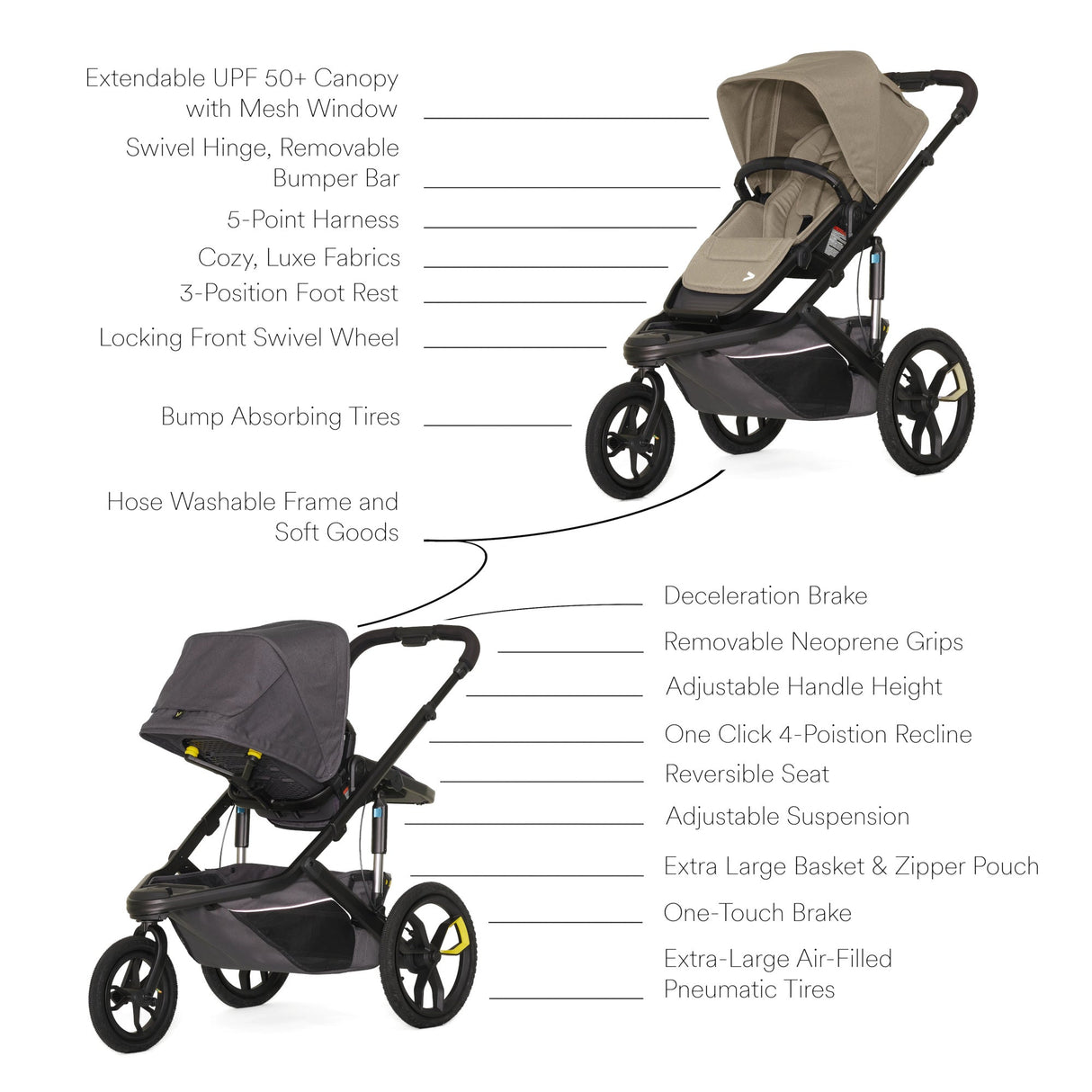 Veer Switch&Jog (Switchback Seat, &Jog Frame) - Kid's Stuff Superstore