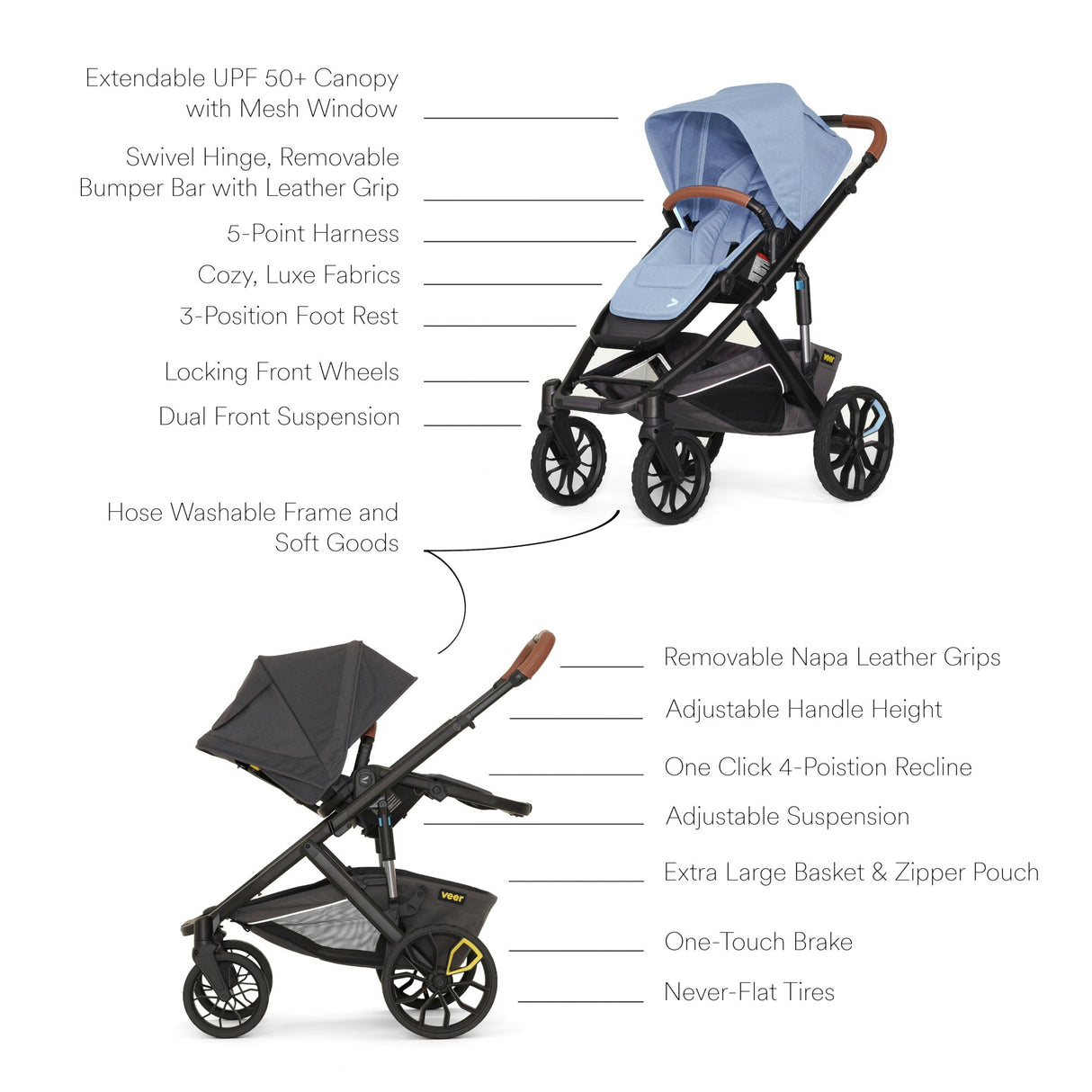 Veer Switch&Roll Stroller (Switchback Seat, &Roll Frame) - Kid's Stuff Superstore