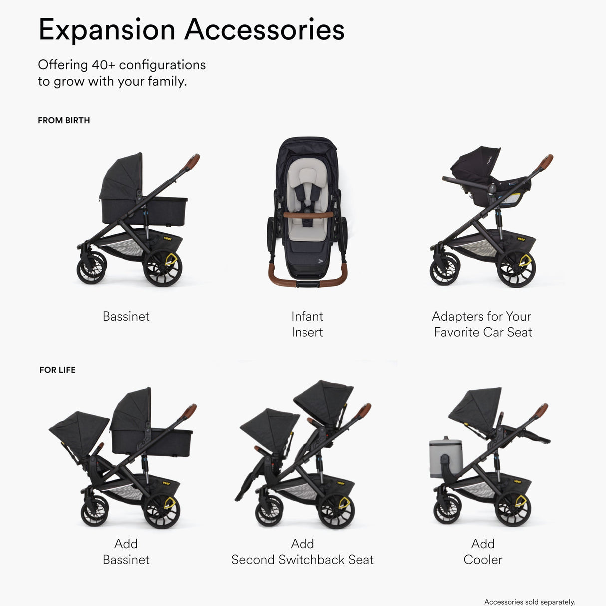 Veer Switch&Roll Stroller (Switchback Seat, &Roll Frame) - Kid's Stuff Superstore