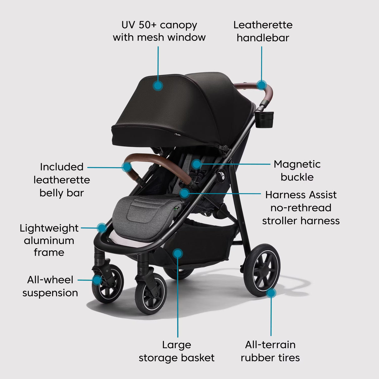 Baby Jogger City Mini Air Stroller - Kid's Stuff Superstore