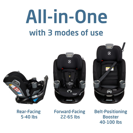 Maxi-Cosi Emme 360° Rotating All-in-One Convertible Car Seat - Kid's Stuff Superstore