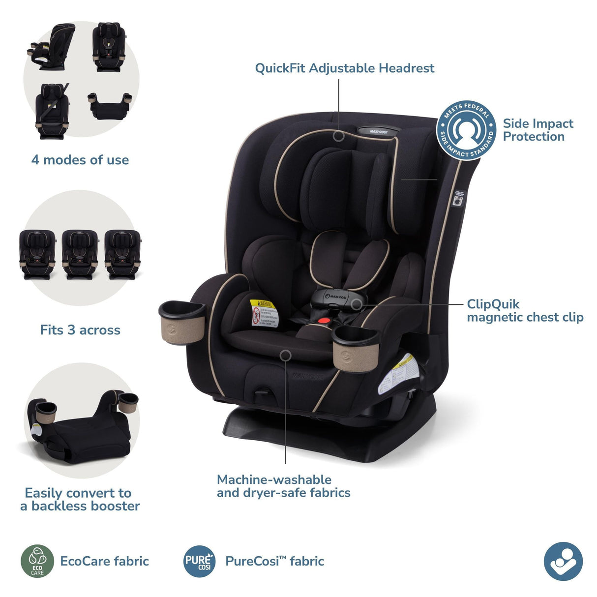 Maxi-Cosi Kani 4-in-1 Convertible Car Seat - Kid's Stuff Superstore