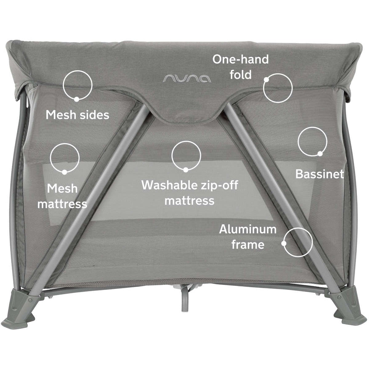 Nuna COVE Aire Go Playard + Bassinet