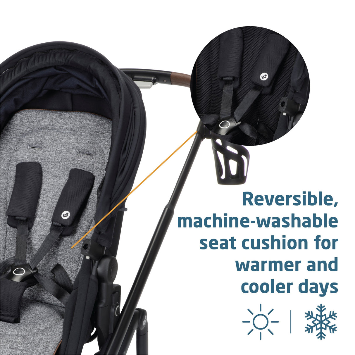 Maxi-Cosi Tayla Max Modular Stroller - Kid's Stuff Superstore