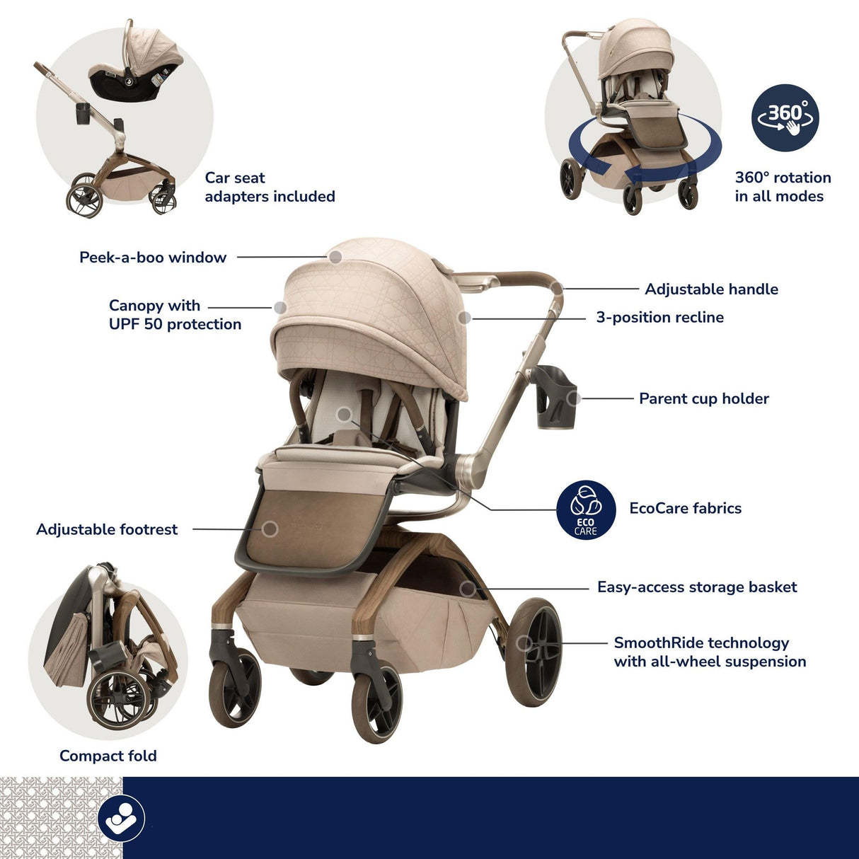 Maxi-Cosi Kindred Tana 360° Rotating Modular Stroller - Kid's Stuff Superstore