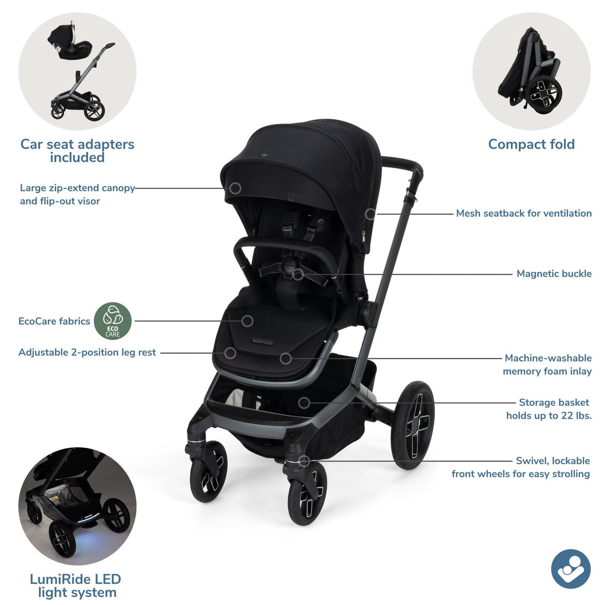 Maxi-Cosi Fame Modular Stroller - Kid's Stuff Superstore