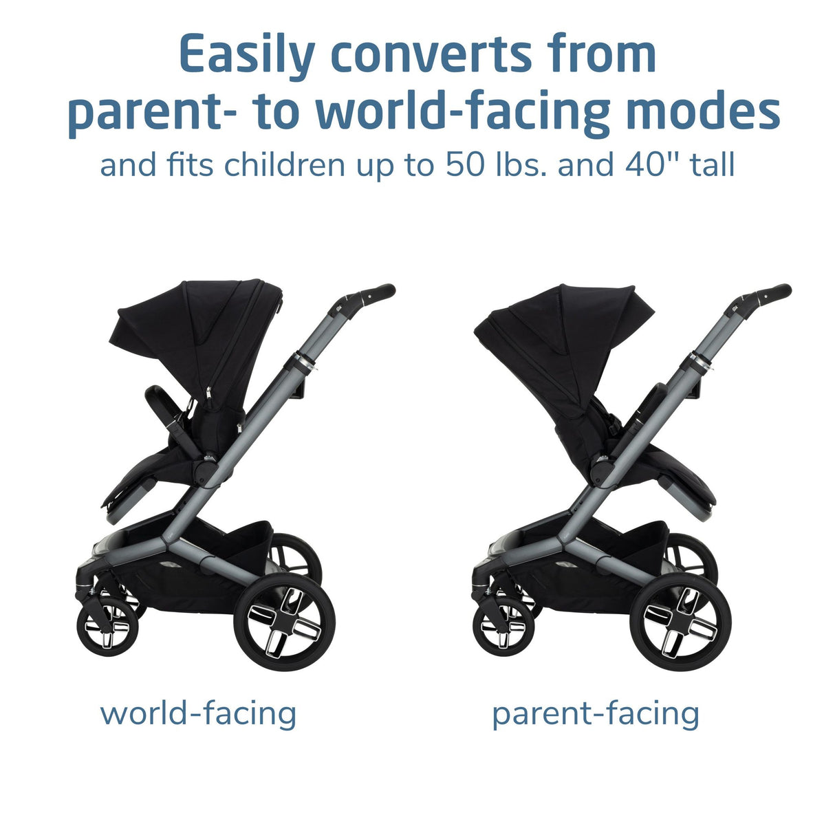 Maxi-Cosi Fame Modular Stroller - Kid's Stuff Superstore