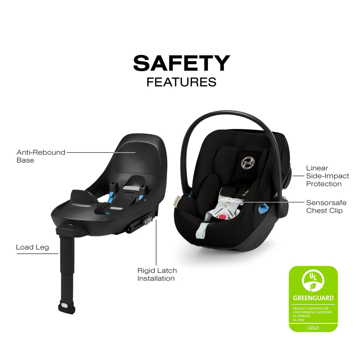 Cybex Cloud G Pro Comfort Extend Infant Car Seat - Kid's Stuff Superstore