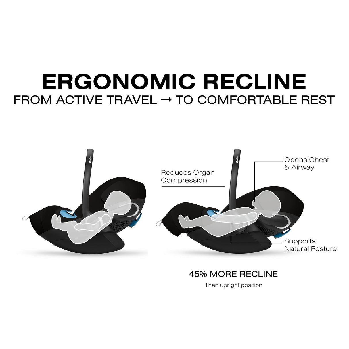 Cybex Cloud G Pro Comfort Extend Infant Car Seat - Kid's Stuff Superstore