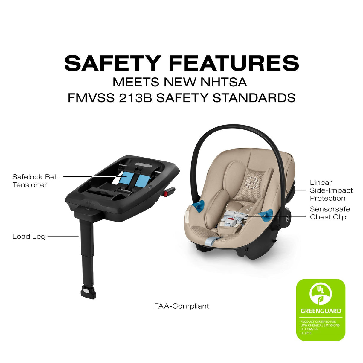 Cybex Aton G2 Infant Car Seat + Load Leg Base - Kid's Stuff Superstore