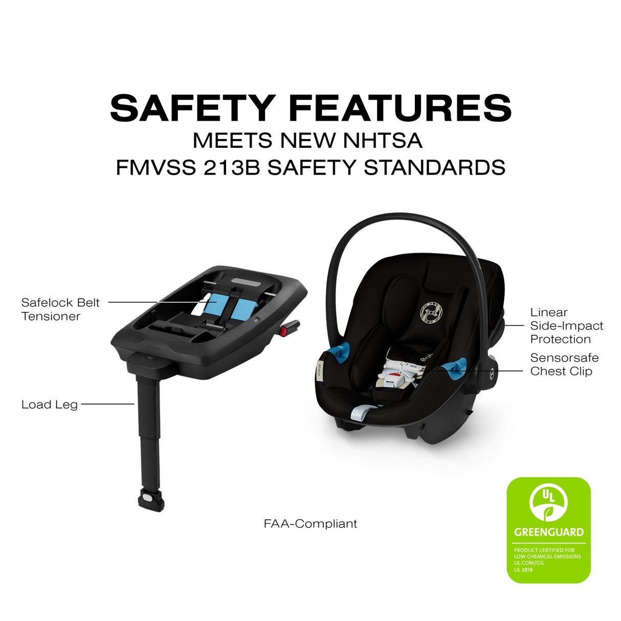 Cybex Aton G2 Infant Car Seat + Load Leg Base - Kid's Stuff Superstore